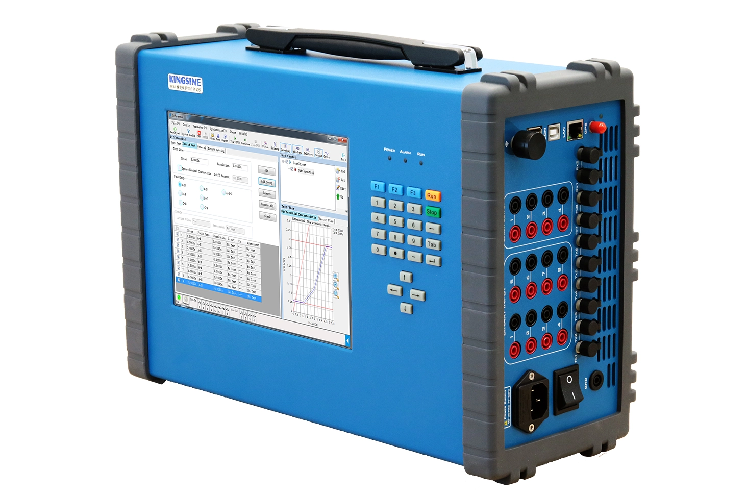 IEC61850 Digital Substation Testing