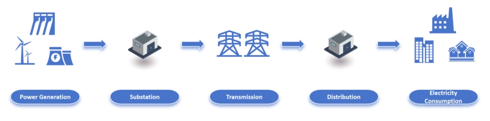 power-supply-systems-and-their-guardians-ensuring-safe-and-reliable-energy_01.jpg