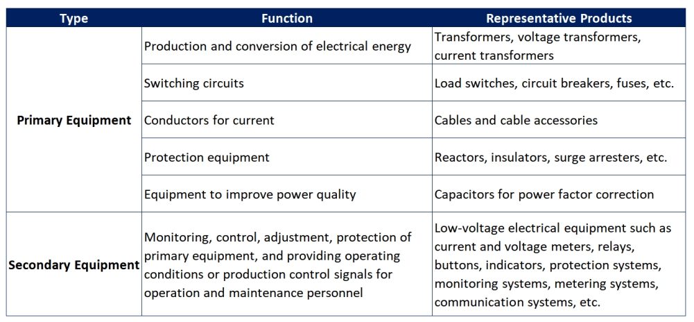 power-supply-systems-and-their-guardians-ensuring-safe-and-reliable-energy_02.png