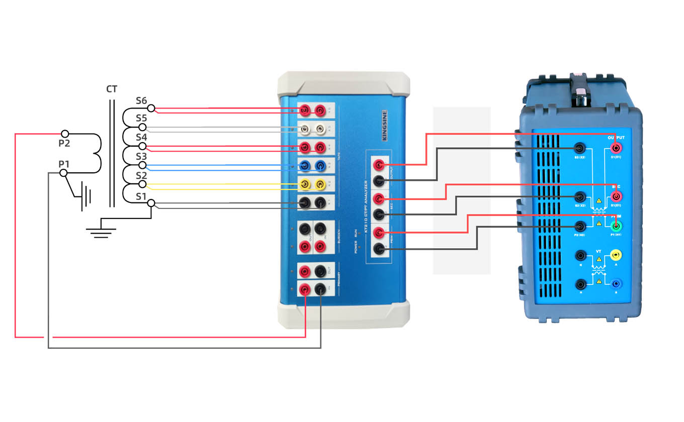 ct pt analyzer extension test box 03